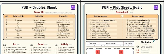 PUM, SUM, or GUM? Explained!